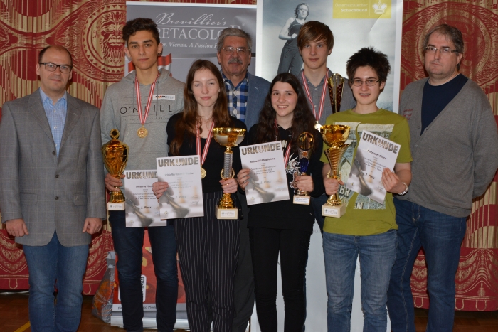 Österreichische Meisterschaften U16/U18