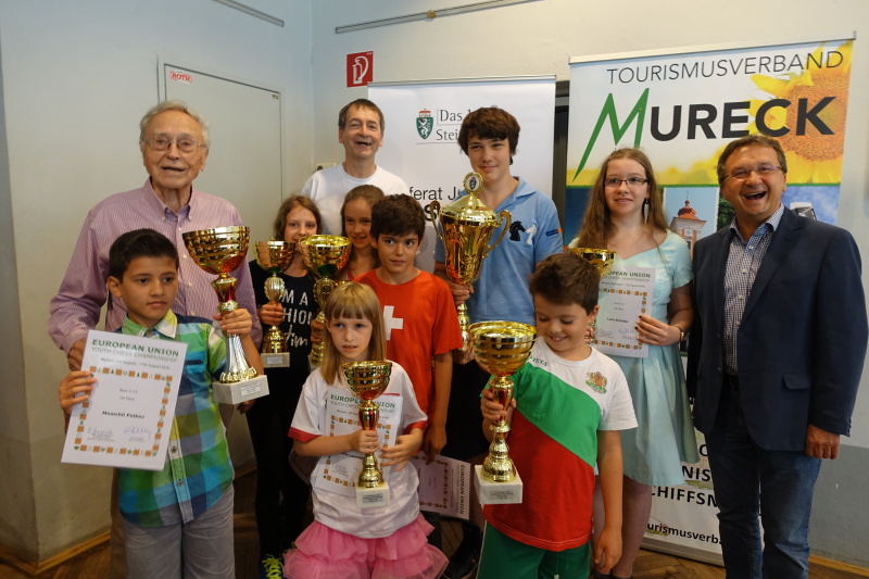 EUYCC in Mureck – New Champions