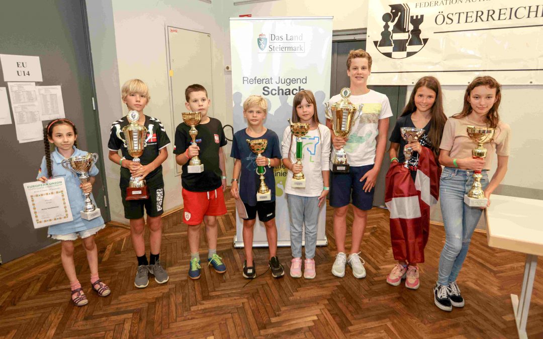 18. Jugendschach-meisterschaften der Europäischen Union und 27. Internationales Jugendschach-Open der Steiermark